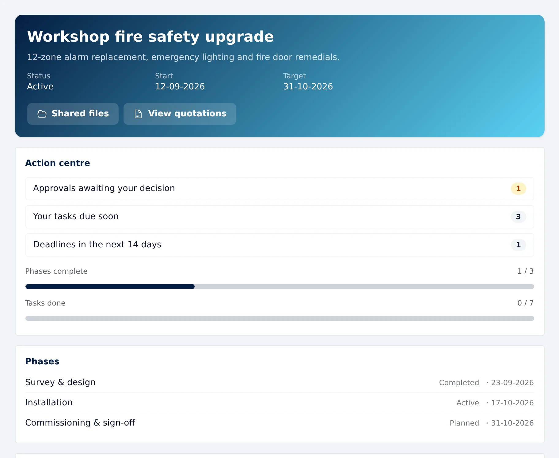 Beagle CRM customer portal project page with shared files, an action centre listing approvals and tasks due, and the project's phases