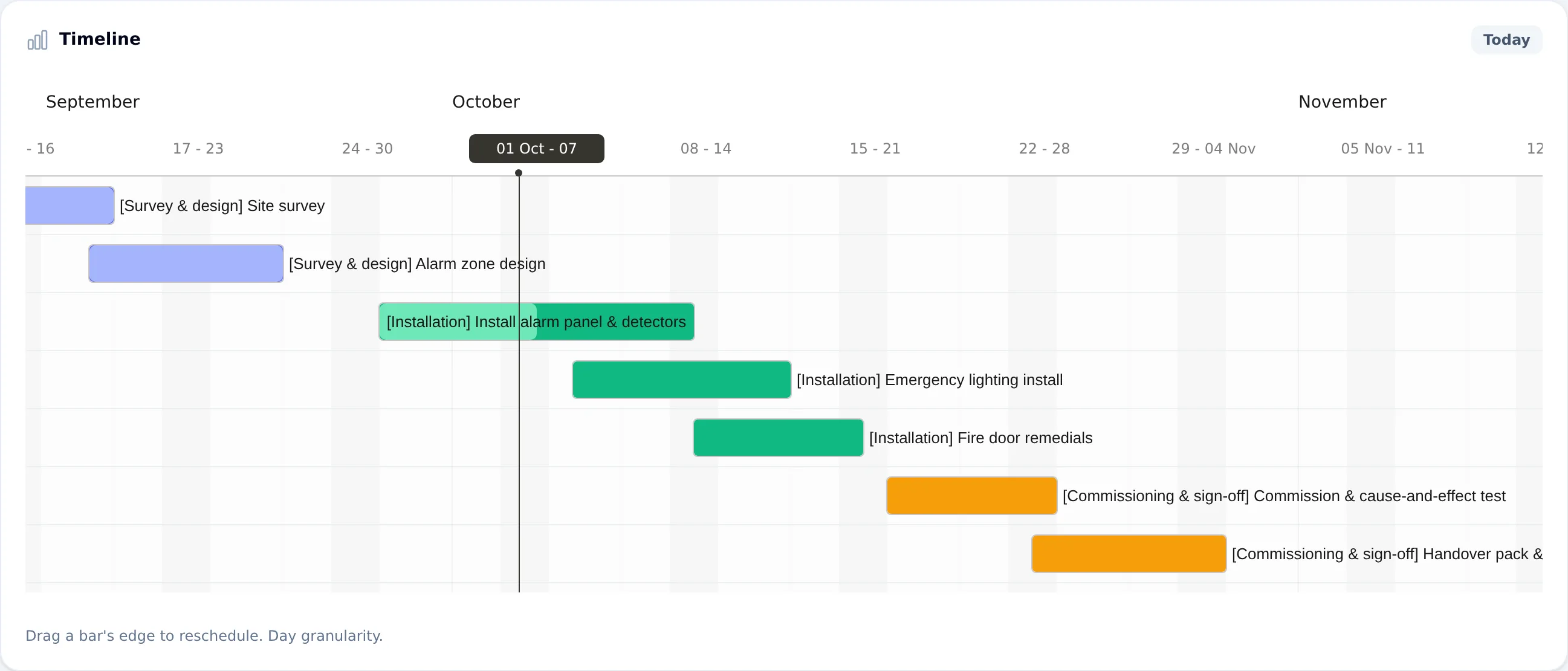 Beagle CRM project Gantt timeline with survey, installation and commissioning tasks across September to November and a line marking today