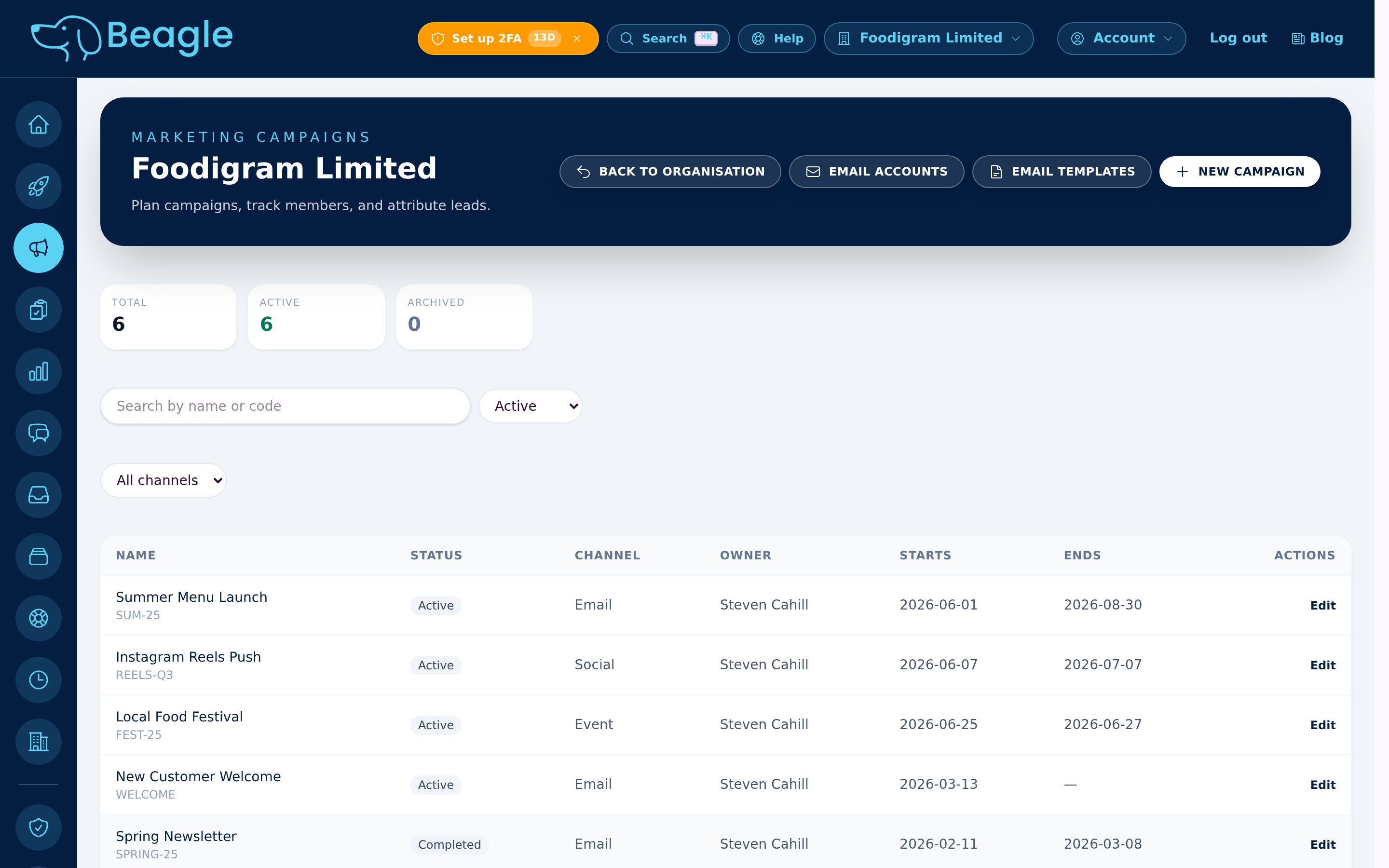 Beagle CRM marketing campaigns list showing email, social and event campaigns with status, channel, owner and dates