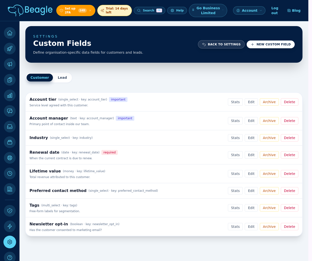 Beagle CRM custom fields settings listing organisation-specific fields for customers with field types, required and important badges