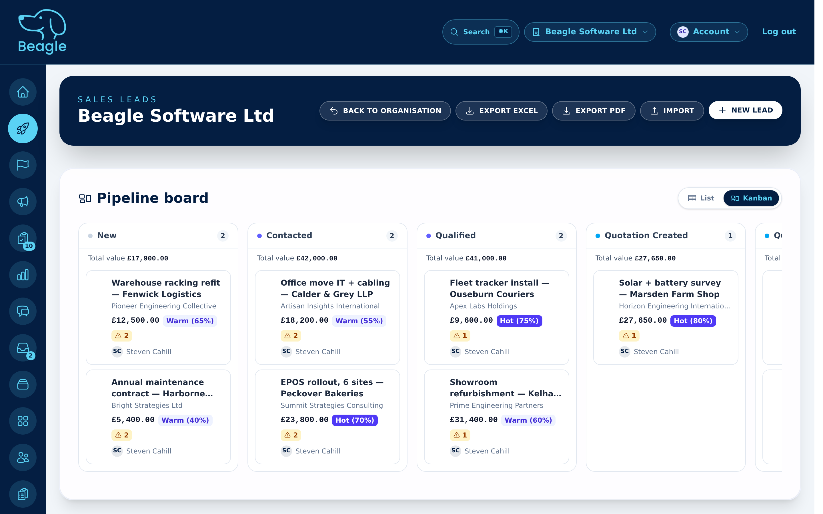 Beagle CRM pipeline board showing leads by stage with values, owners and next steps